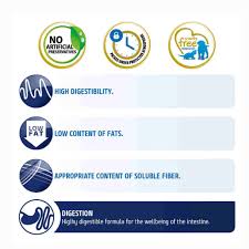 Alimento N&D Quinoa Digestion Cordeiro para Cão Mini 2.5kg - Image 5